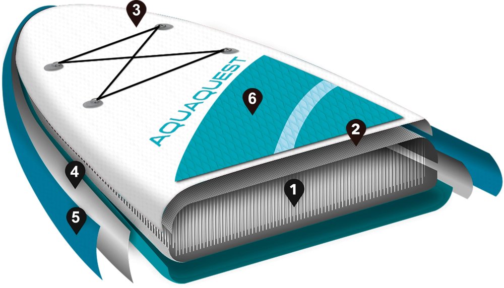 Intex - Sup Aqua Quest 320